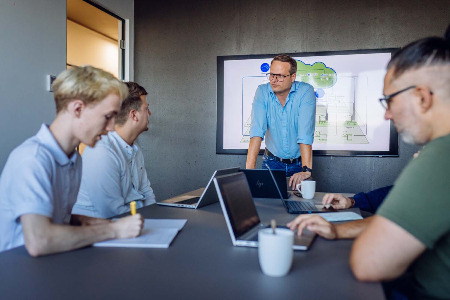 Teammeeting bei Cloudvibe