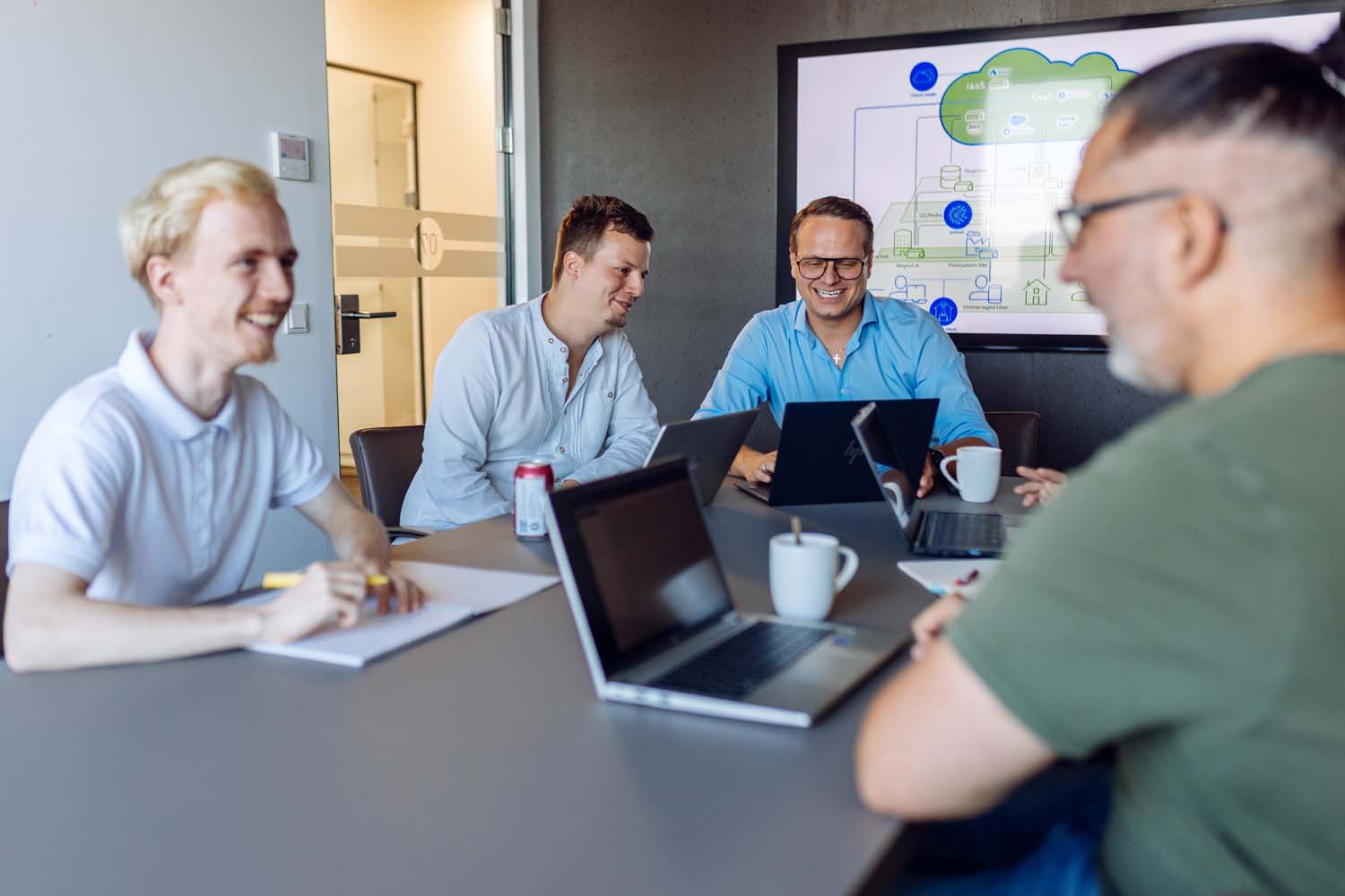 Cloudvibe-Team sitzt gemeinsam im Besprechungsraum